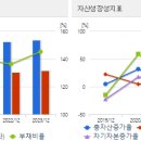 제비스코 이미지