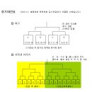 낙동초등학교 이미지