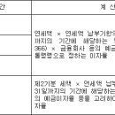 개정 지방세법 2020.1.1 이미지