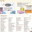 라이스단미 | 2025 푸드위크 코리아 코엑스 박람회 방문후기 행사정보, 이벤트 부스까지