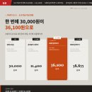 이수연의원 | 5세대 실손 D-9, 5월 6일 출시 유력... 갈아타면 한 번에 24,700원 손해 (3대 체크리스트)