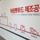 하림스튜디오 이미지