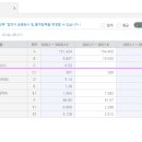 한일협동조합 이미지