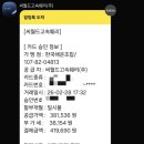 편의점식당2호점 | [퀸제누비아2호]내차 타고 제주도(목포->제주)