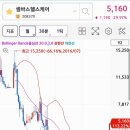 폴라리스헬스케어 이미지