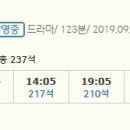 CGV서면 7관 이미지