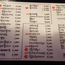 짝태&노가리 이미지