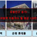 511컴퍼니