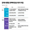 대경장 이미지