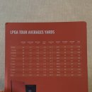 비바 골프 아카데미 이미지