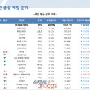 블랙 PC방 이미지