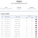 토토 - 창원시 성산구 동산로 124 | 토토