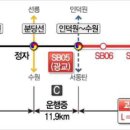 우림기술단
