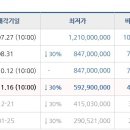 영어교육도시 119센터 1 이미지