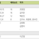 에이치더블유스튜디오