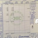 이과수비뇨기과의원 | 요로결석 ct촬영 _ 분당제생병원 응급실 후기