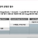 메인코드의료기기 | 2025 아마존 뷰티 컨퍼런스 온라인 참여 후기 세션 정리