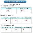 제헌절 태극기 게양 안내문 이미지