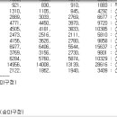 H1822 이미지