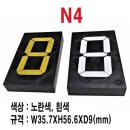 멀티스포렉스