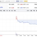 (주)이상 이미지