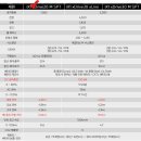 카스타니아 castanea | [출고]iX1 eDrive 20 M Spt 알파인 화이트 / 카스타니아 시트