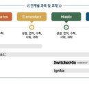 알파오메가 이미지