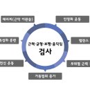 원트레이닝센터 이미지