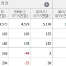 케이엠씨정보 이미지