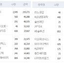 (주)세원글로벌 이미지