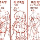 씨프로젝트 이미지