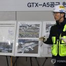 ER-700[대구외곽순환고속도로]-상-18 | GTX 부동산시장 영향 검단·김포 5호선 연장 겹쳐 GTX 최대 수혜지로 떠올라 강원·충남까지 메가시티로