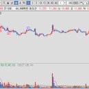 동신메디칼 이미지