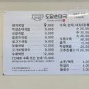 도담순대국 - 성동구 성수일로4길 46 | 도담순대국