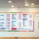 대덕골보쌈칼국수 이미지