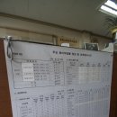 금호타이어 시화공단 대리점 이미지