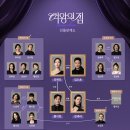 2025 여왕의집 드라마 다시보기 재방송 인물관계도 작가 미람 사강 김도희 정보