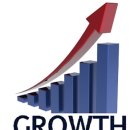 Why is economic growth so popular? 이미지