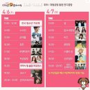 대청호대덕뮤직페스티벌 Daum카페