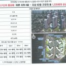 마크원공인중개사사무소 이미지