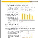 2021.04.19 주택시장 난리났다. 부동산 분석 기획단 출범.. 년내 금리인상...파멸 전주곡 부동산 3법 강의 이미지