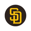 라이브짐 목동점 | 인턴 : 디즈니 온 아이스 보며 춤추기, 친구들과 볼링과 포켓볼, 크리스마스 영화음악 라이브 공연 후기