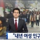 여성인구 증가, 왜 호들갑인가 남녀 기대수명과 연관돼, 신생아 출생율은 여전히 남초 이미지