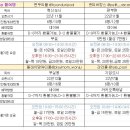 변두리풀