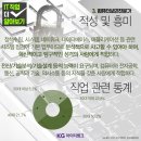 컴퓨터케이지 이미지