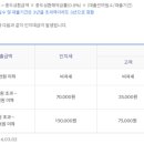 주식회사 신한 이미지