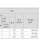 선기로1-3 이미지