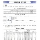 23년 2월 출생아수 19,939명, 2월기준 역대 최저 이미지