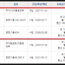 약목삼성의원 이미지