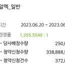 대유구내식당 이미지